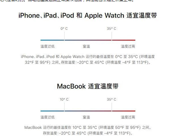 义安苹果13维修分享iPhone 13耗电越来越快怎么办 